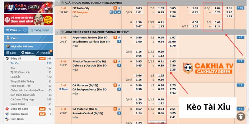 Ảnh minh họa kèo tài xỉu  trên bảng tỷ lệ kèo